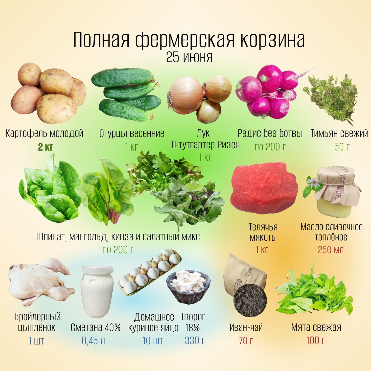 Ферма Никола-Ленивец