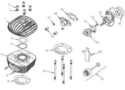 Cylinder