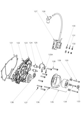 Ignition group