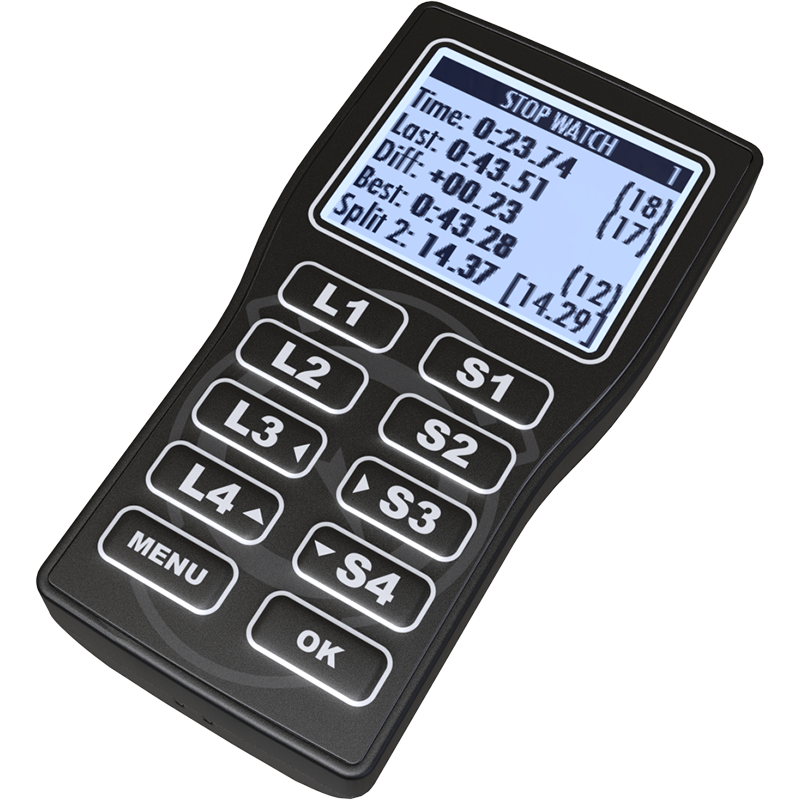 Unistop V2 Black