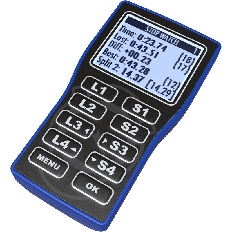Unistop V2 Blue