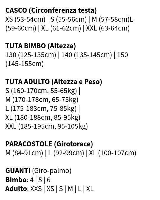 Kit Noleggio Completo Pilota "All-Inclusive" – South Garda Karting