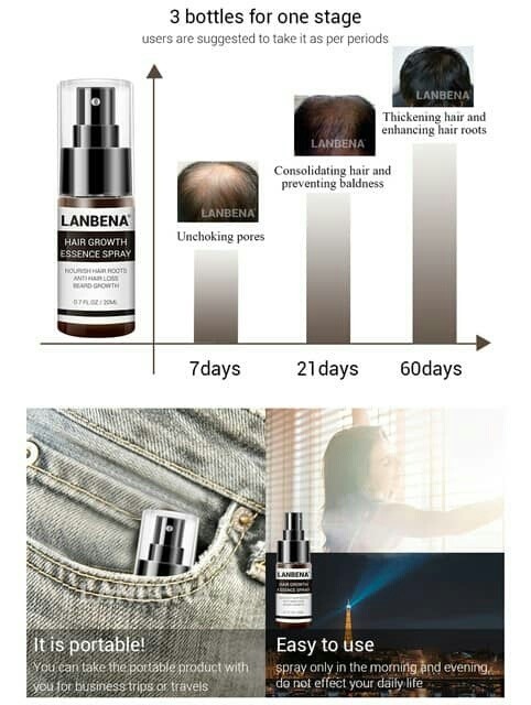 Lanbena hair growth essential oil