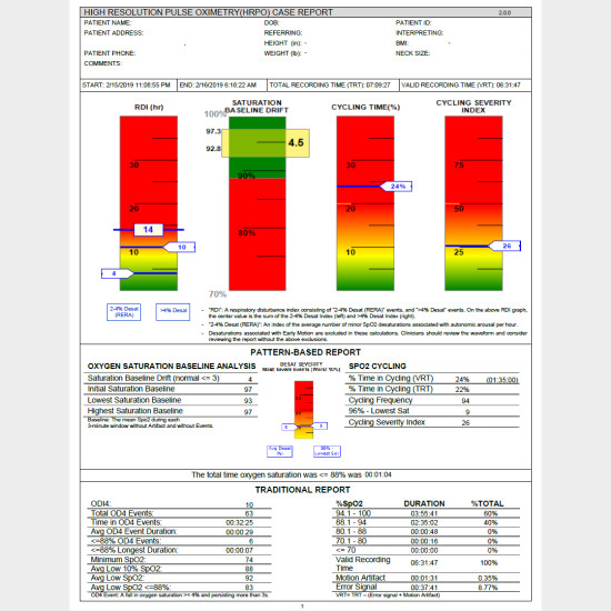 ----  SatScreen Reporting   ----    (1 Year - Per Device - Paid Monthly)
