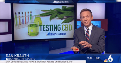 CBD in the News