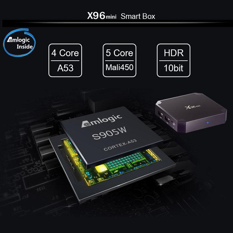 X96 Mini X96 Mini