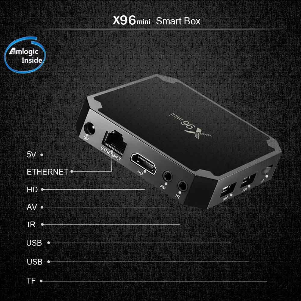 X96 Mini X96 Mini