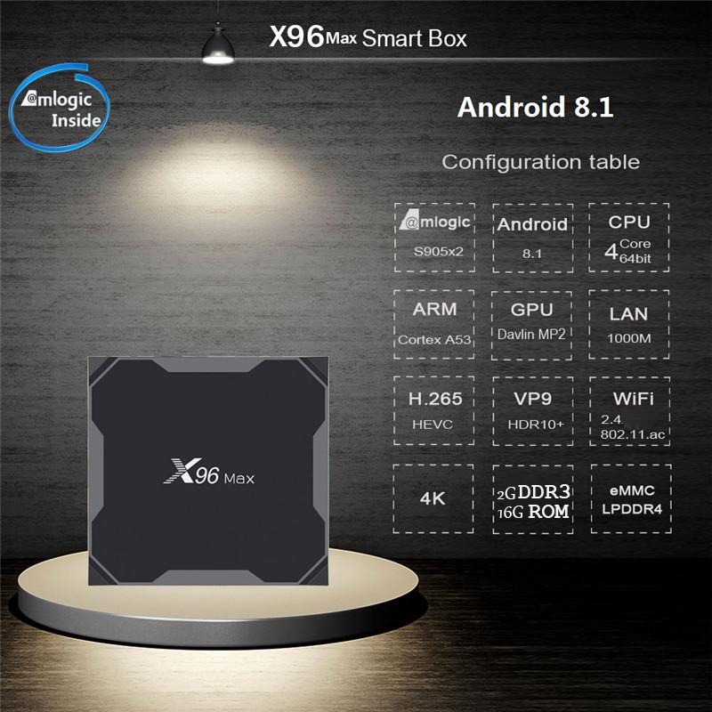 X96 Max - 2GB X96 Max - 2GB