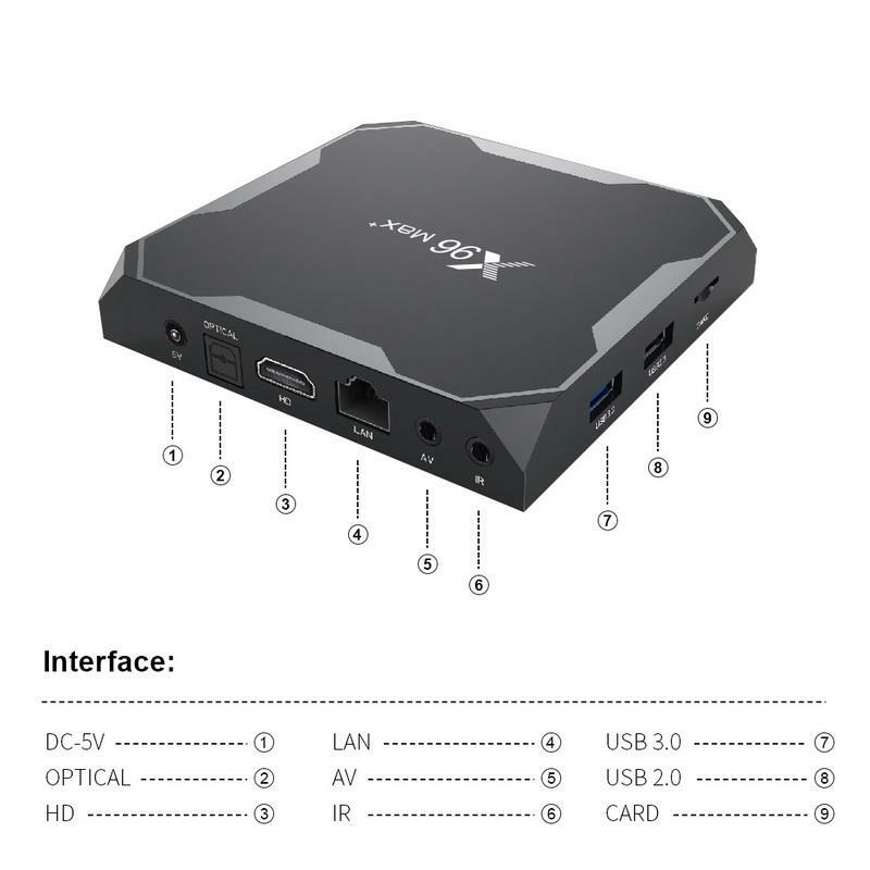 4GB - X96 Max+ with Dual band WiFi and Bluetooth 4GB - X96 Max+ with Dual band WiFi and Bluetooth