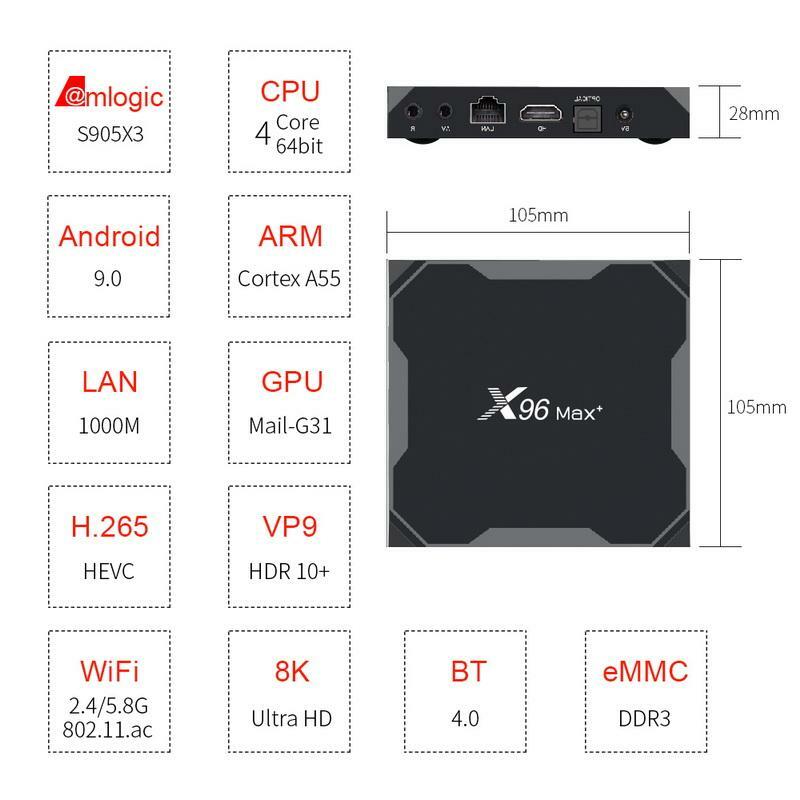 4GB - X96 Max+ with Dual band WiFi and Bluetooth 4GB - X96 Max+ with Dual band WiFi and Bluetooth