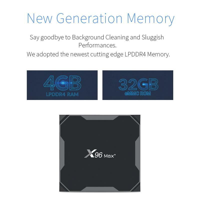 4GB - X96 Max+ with Dual band WiFi and Bluetooth 4GB - X96 Max+ with Dual band WiFi and Bluetooth
