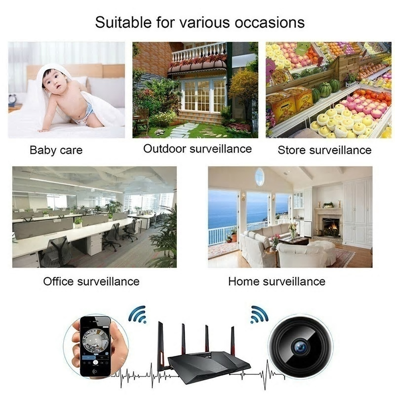 Mini Security Camera with Night Vision Mini Security Camera with Night Vision