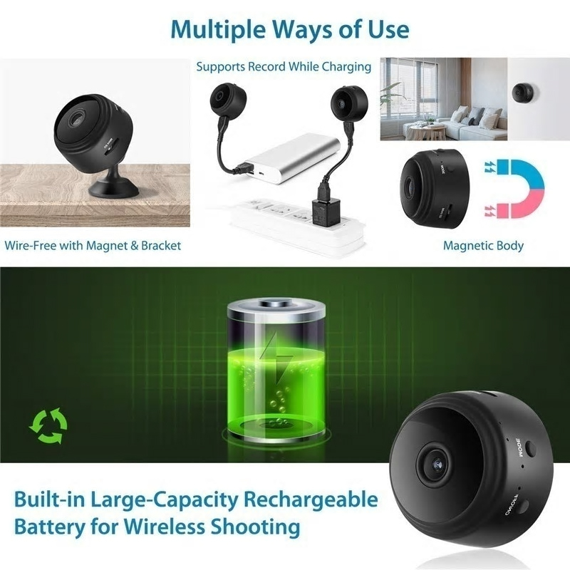 Mini Security Camera with Night Vision Mini Security Camera with Night Vision