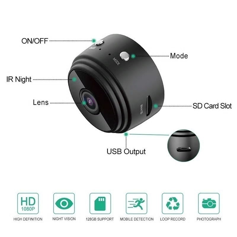 Mini Security Camera with Night Vision Mini Security Camera with Night Vision