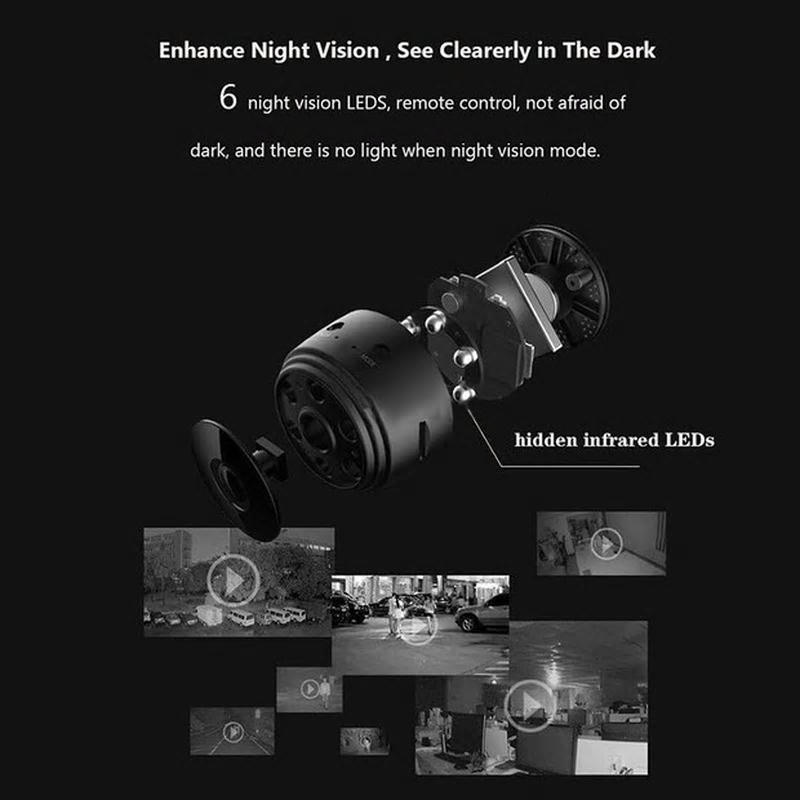 Mini Security Camera with Night Vision Mini Security Camera with Night Vision