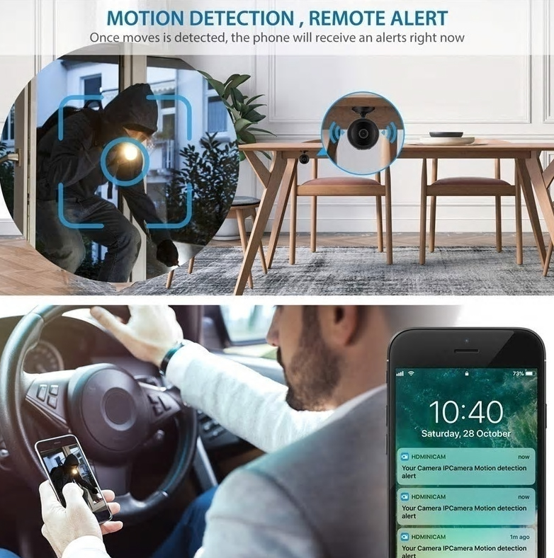 Mini Security Camera with Night Vision Mini Security Camera with Night Vision