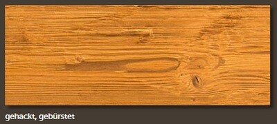 Beads, chopping &amp; brushing boards (processing)