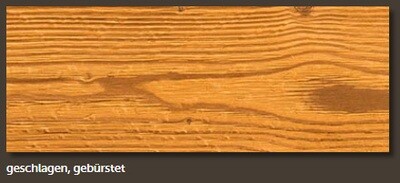 Beads, chopping &amp; brushing boards