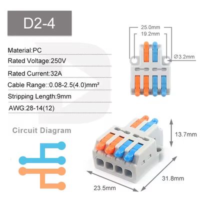 Fast Cable Terminal Block Splitter