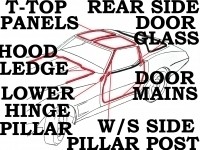 WEATHERSTRIP KIT-COUPE BODY AND T TOP-USA-4 TH DESIGN-10 PIECE-69L-72 (#E2972) WEATHERSTRIP KIT-COUPE BODY AND T TOP-USA-4 TH DESIGN-10 PIECE-69L-72 (#E2972)