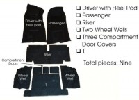 CARPET SET-COMPLETE-4 SPEED-LOOP 80-20-68-69 (#E5926)