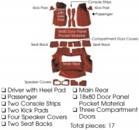 CARPET SET-CUT PILE-WITH PADDING-3 DOOR REAR COMPARTMENT-78-79  (#E5953)