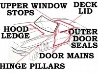 WEATHERSTRIP KIT-CONVERTIBLE BODY-USA-12 PIECES-64-67 (#E2191B) WEATHERSTRIP KIT-CONVERTIBLE BODY-USA-12 PIECES-64-67 (#E2191B)