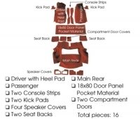 CARPET SET-COMPLETE-CUT PILE-WITH PAD-80 (#E5955)