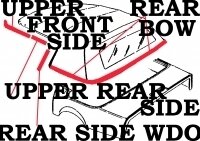 WEATHERSTRIP KIT-CONVERTIBLE SOFT TOP-USA-7 PIECES-86-96 (#E2322)