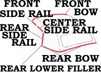 WEATHERSTRIP KIT-SOFT TOP-USA-10 PIECE-68-75 (#E2117) 4AA4 WEATHERSTRIP KIT-SOFT TOP-USA-10 PIECE-68-75 (#E2117) 4AA4