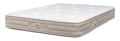 Latex Mattress Collection