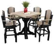Tables & Table Sets