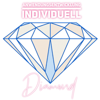 Individuelle Anwendungsentwicklung Individuelle Anwendungsentwicklung