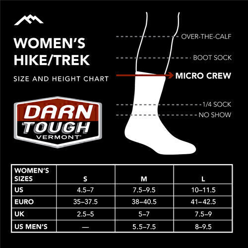 Darn Tough - Hiker: Womens Micro Crew - Seafoam - S