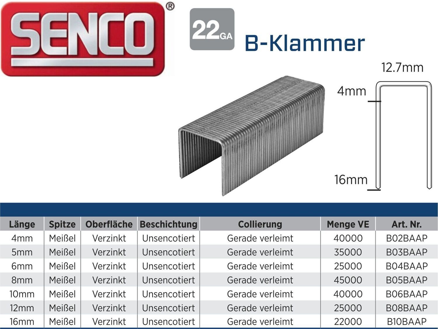 Klammer Senco B05BAAP