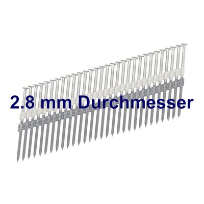 Streifennägel - 20 Grad - 2.8 mm Durchmesser