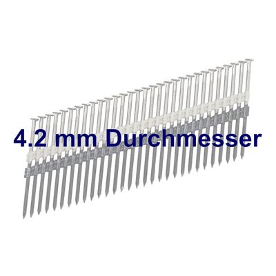 Streifennägel - 20 Grad - 4.2 mm Durchmesser