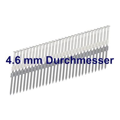 Streifennägel - 20 Grad - 4.6 mm Durchmesser