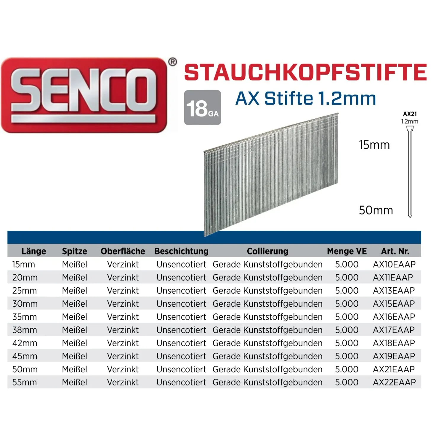 Stauchkopfstifte Senco AX22EAAP - 55 mm - verzinkt - 5.000 Nägel