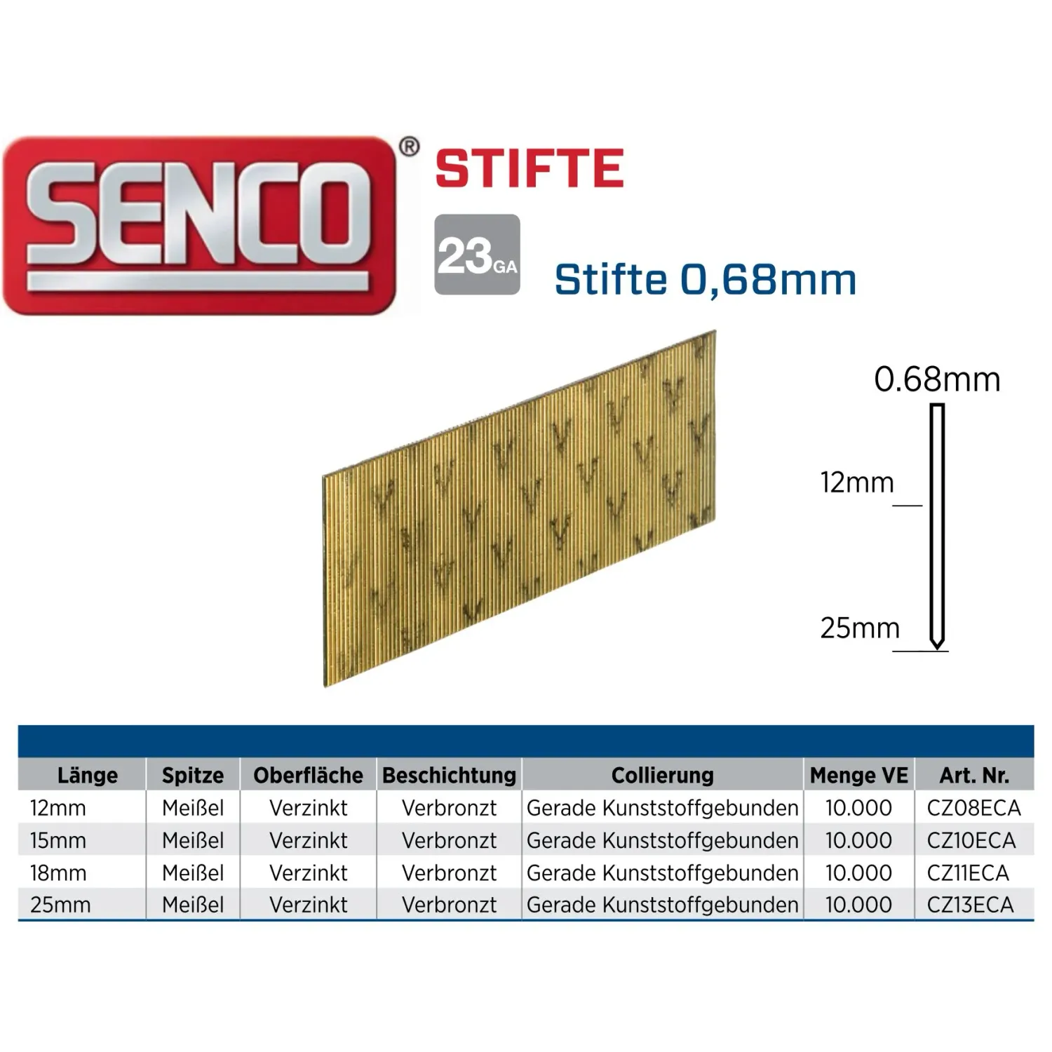 Stifte Senco CZ13ECA - 25 mm - verzinkt - 10.000 Nägel
