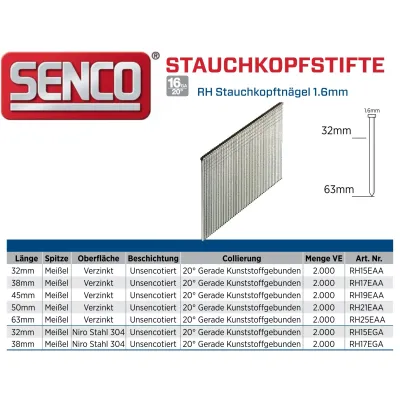 Streifennagel Senco RH19EAA - verzinkt - 45 mm - 2.000 Nägel