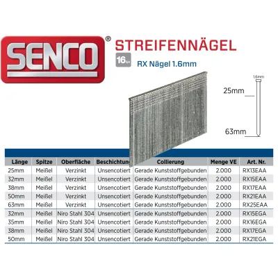 Streifennagel Senco RX17EAA - verzinkt - 38 mm - 2.000 Nägel