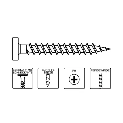 Hartgipsplatten auf Metallunterkonstruktionen (bis 1 mm - UM)