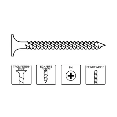 Gipskartonplatten auf Metallunterkonstruktionen (bis 1 mm - B - P)