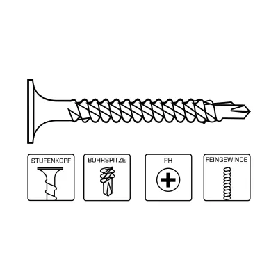 Gipskartonplatten auf Metallunterkonstruktionen (bis 3 mm - Q)