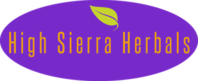 Buy Kratom Blends