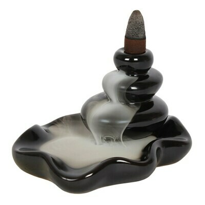 Back flow incense holder for cones