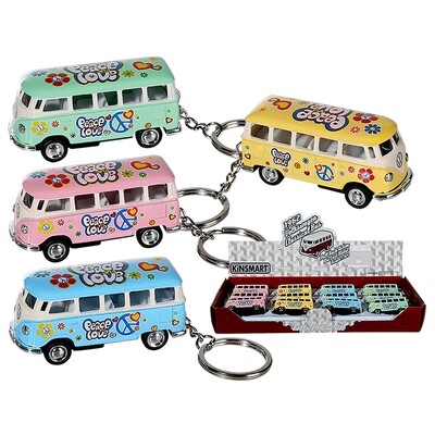 Keychain &amp; Cabinets