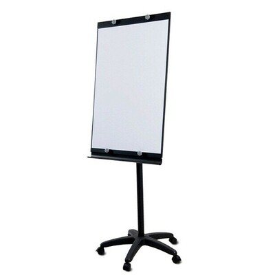 Drawing &amp; Clip Boards