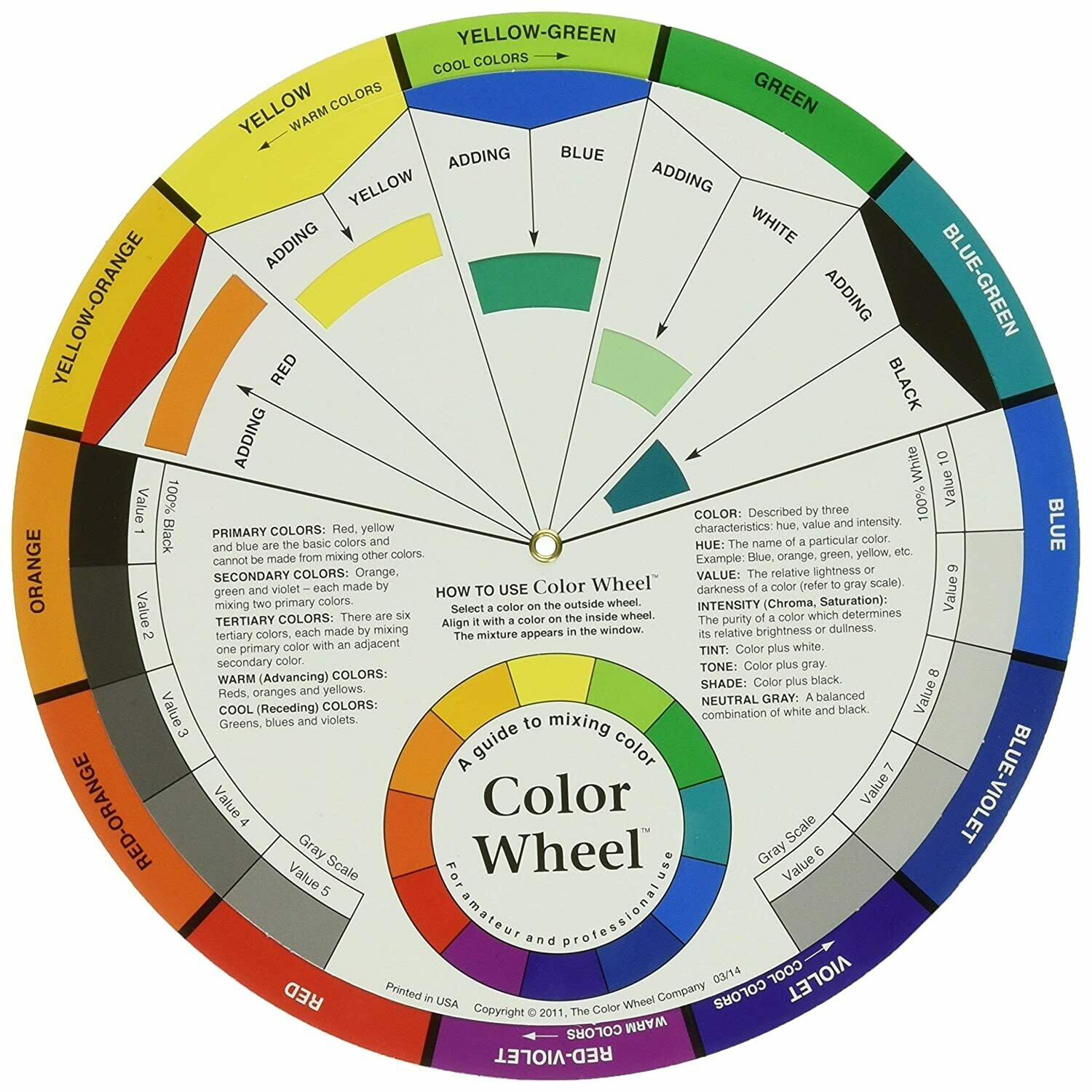 RSC COLOR WHEEL P19-30/P20-54